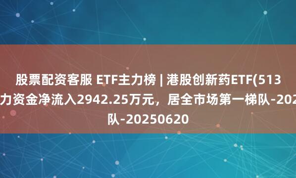 股票配资客服 ETF主力榜 | 港股创新药ETF(513120)主力资金净流入2942.25万元，居全市场第一梯队-20250620